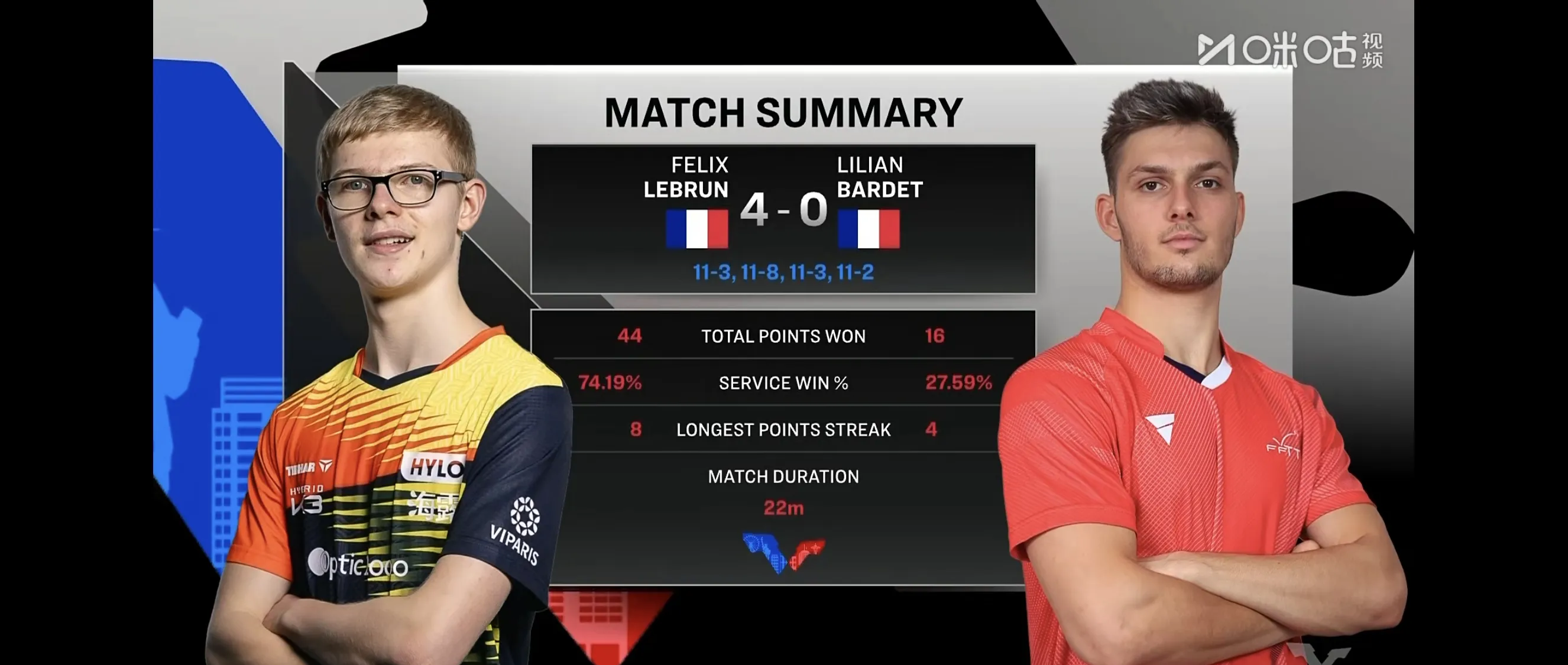 转折点布莱顿豪取连胜，荷甲转会期攻防权衡，目标明确，赛程密集仍需轮换的简单介绍